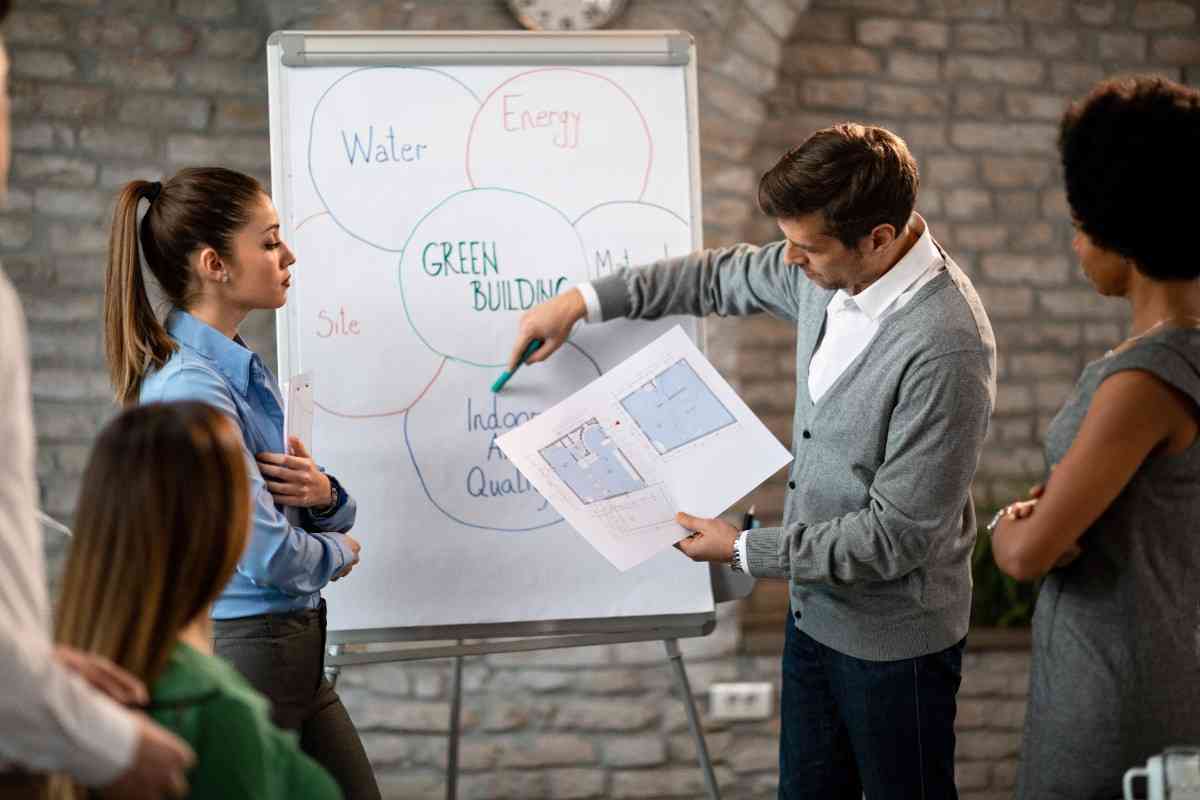 Certified Scrum Product Owner (CSPO) Certification Training